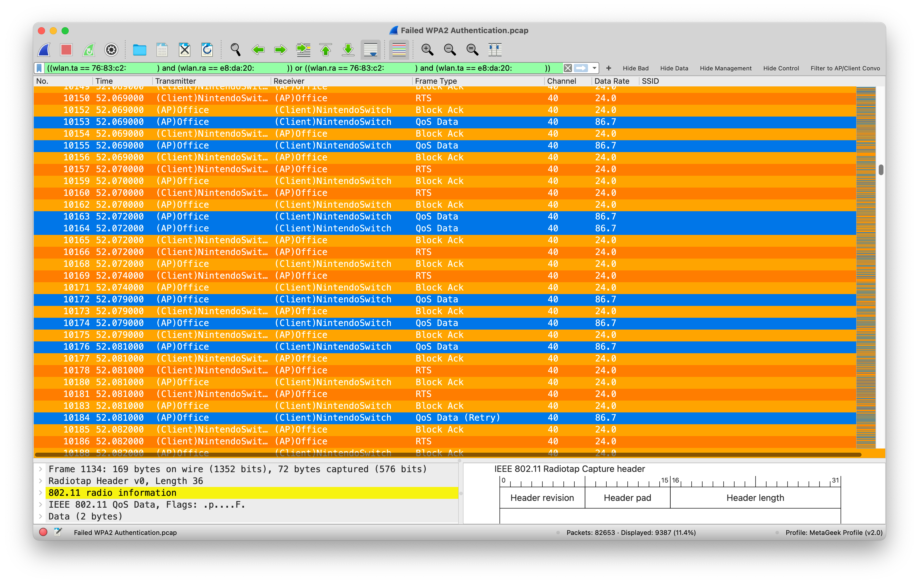 MetaGeekConfiguration