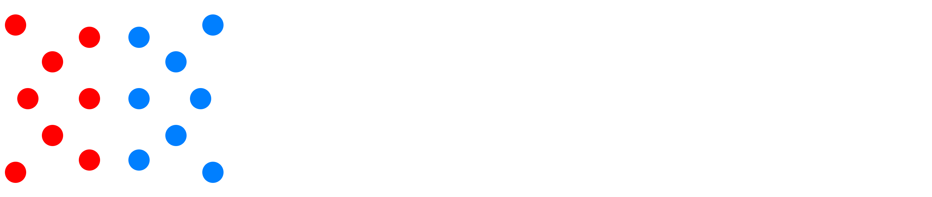 GraphBin logo