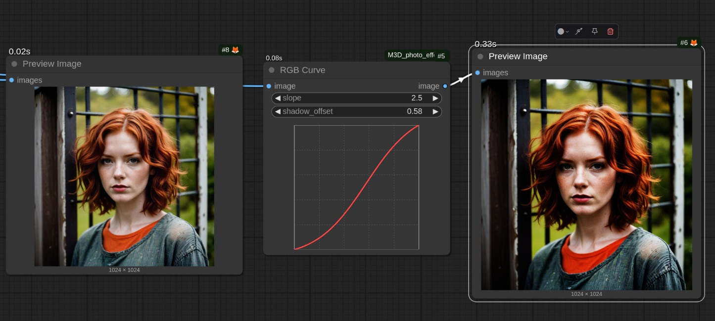 RGB Curve
