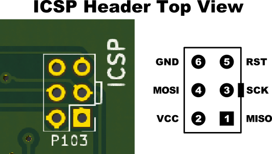 P103 ICSP header pin connection