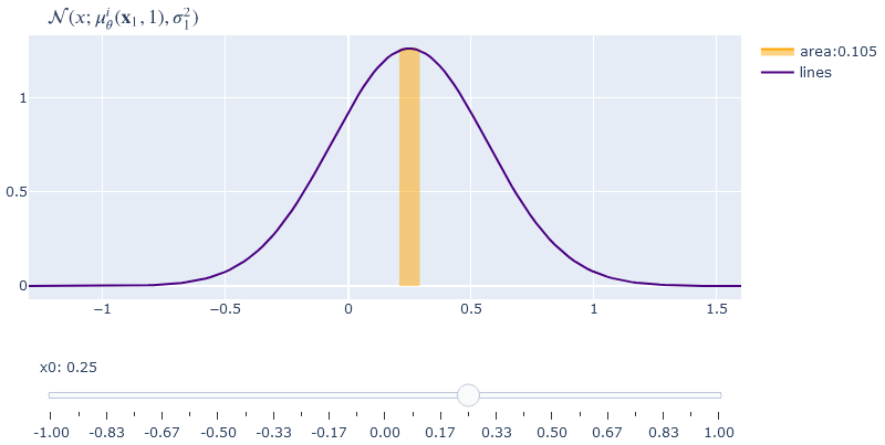 ddpm figure2 mod