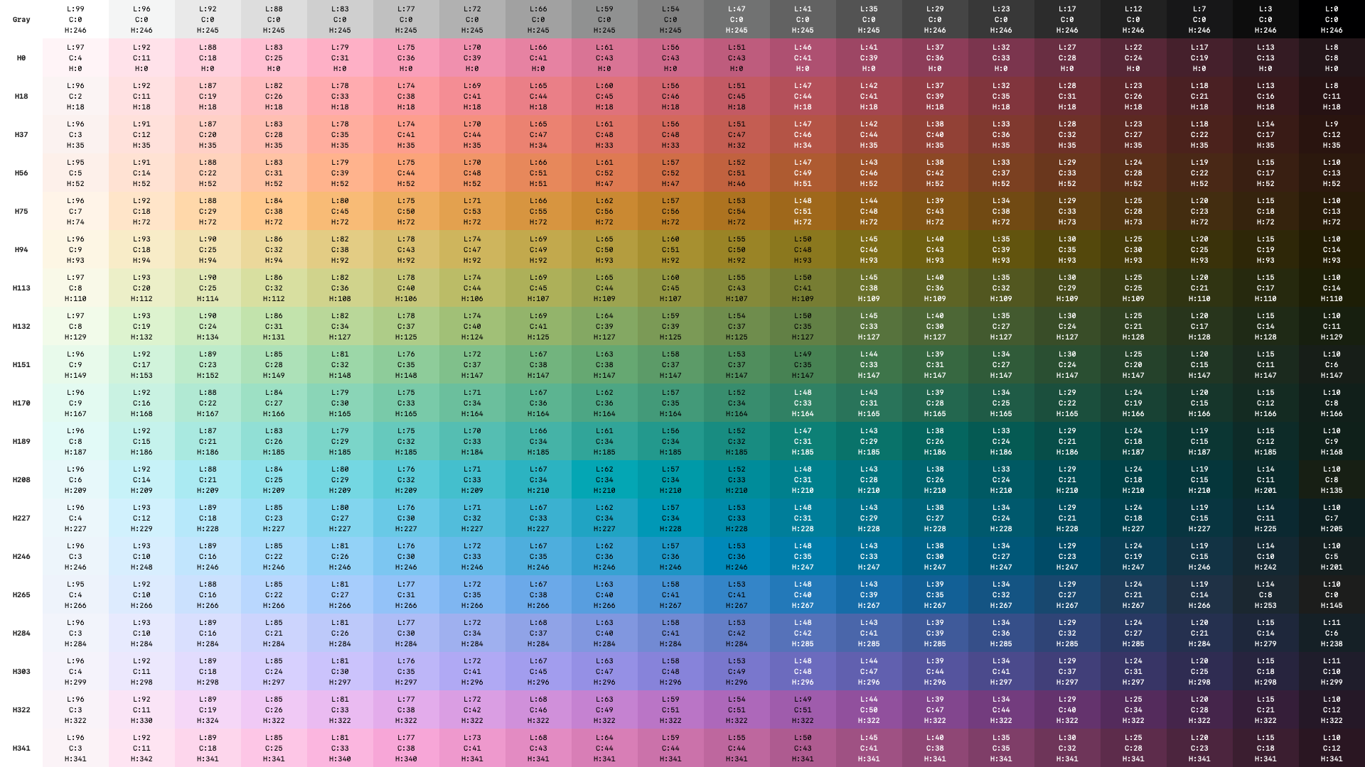 LCH Color Grid