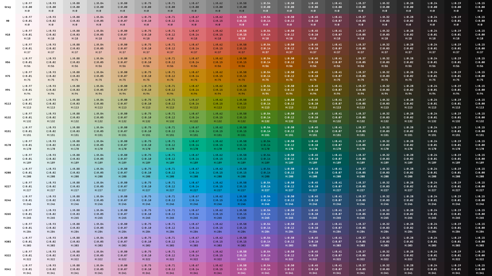 OKLCH Color Grid