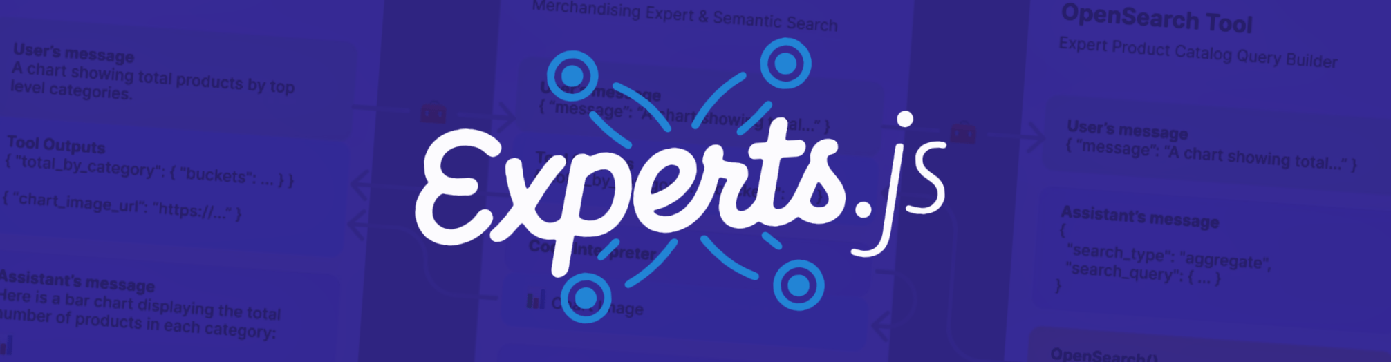 Experts.js