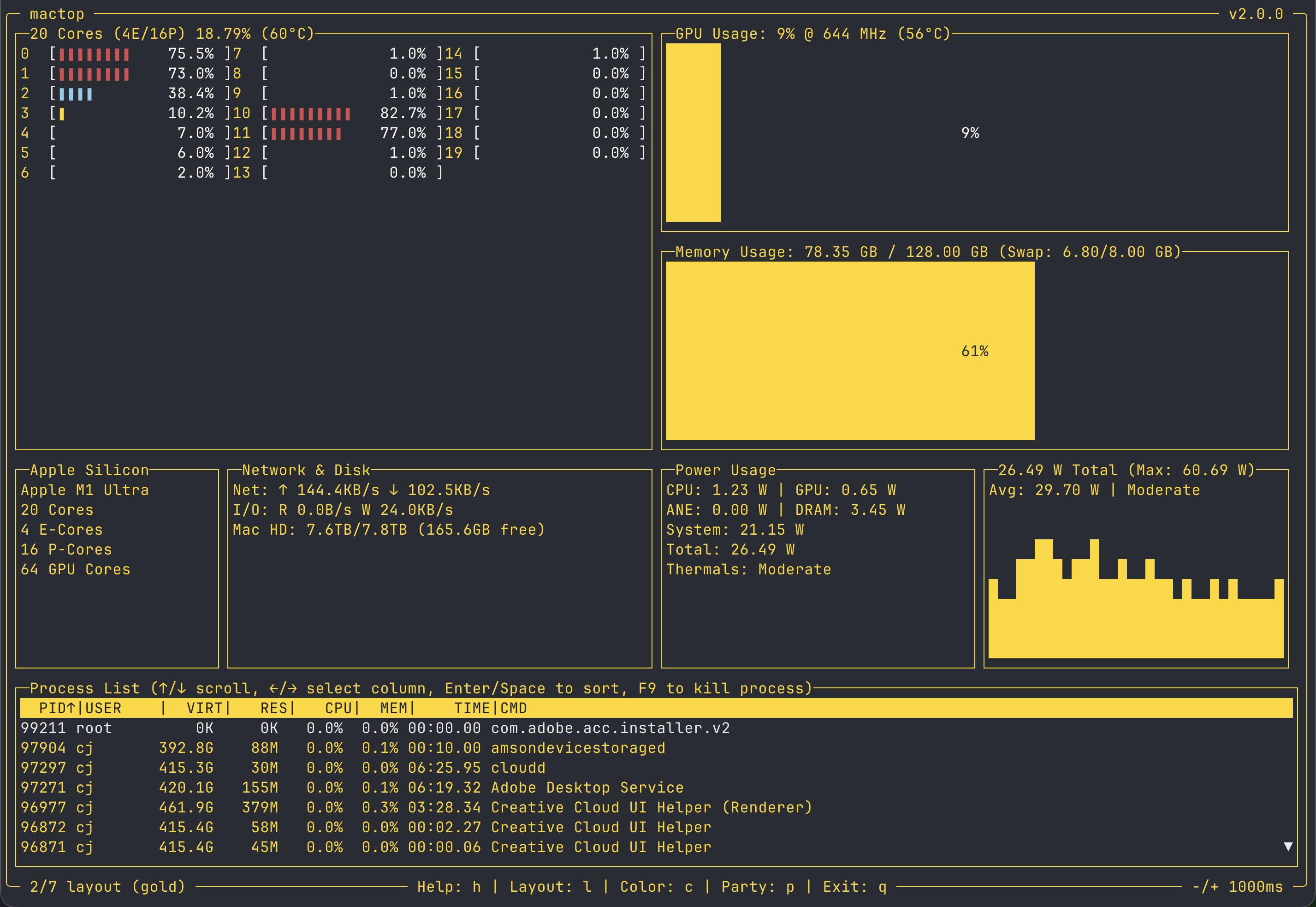 mactop theme