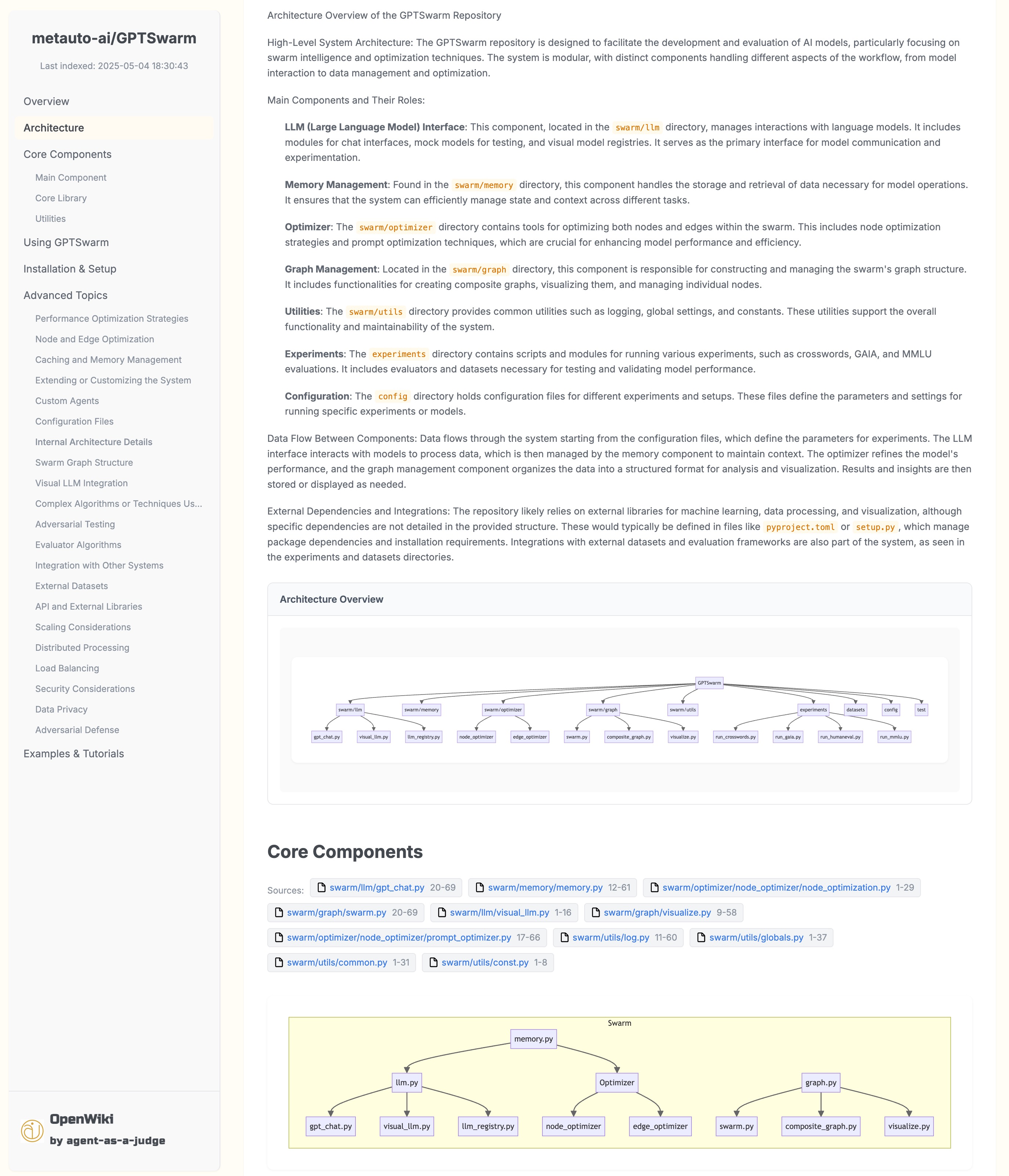 OpenWiki Architecture