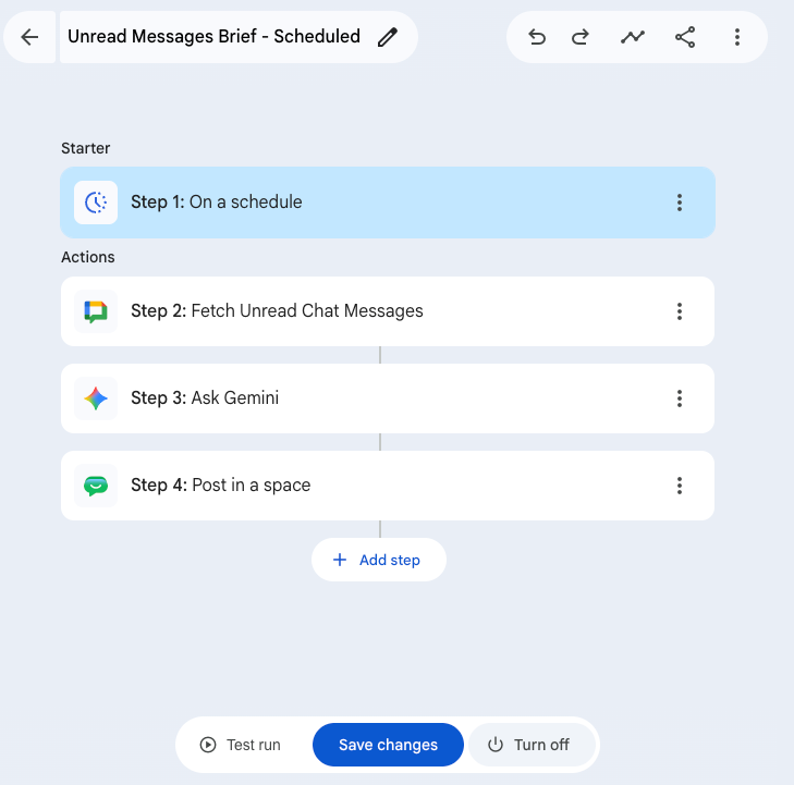 Scheduled Unread Messages Brief Flow