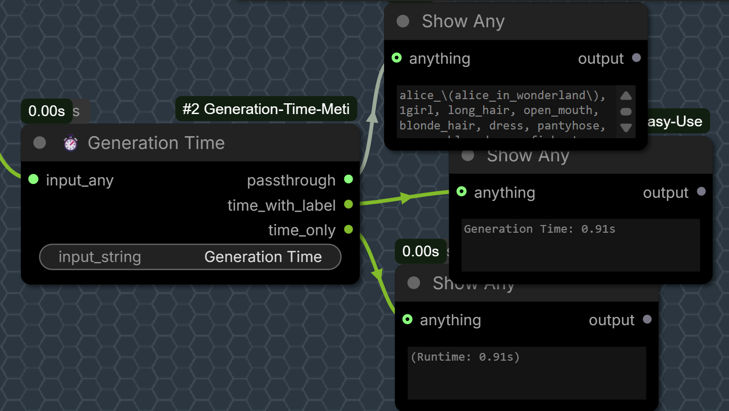 GenerationTime