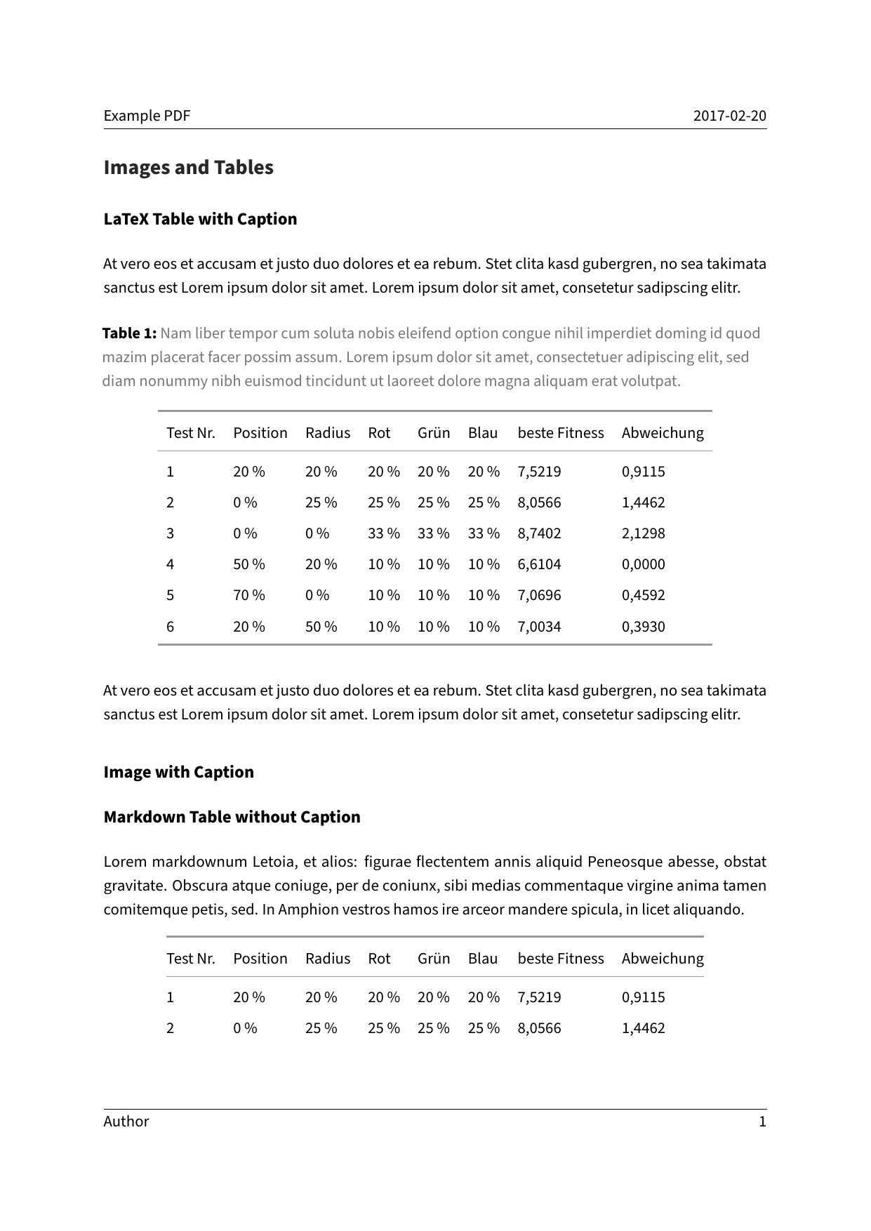 images and tables