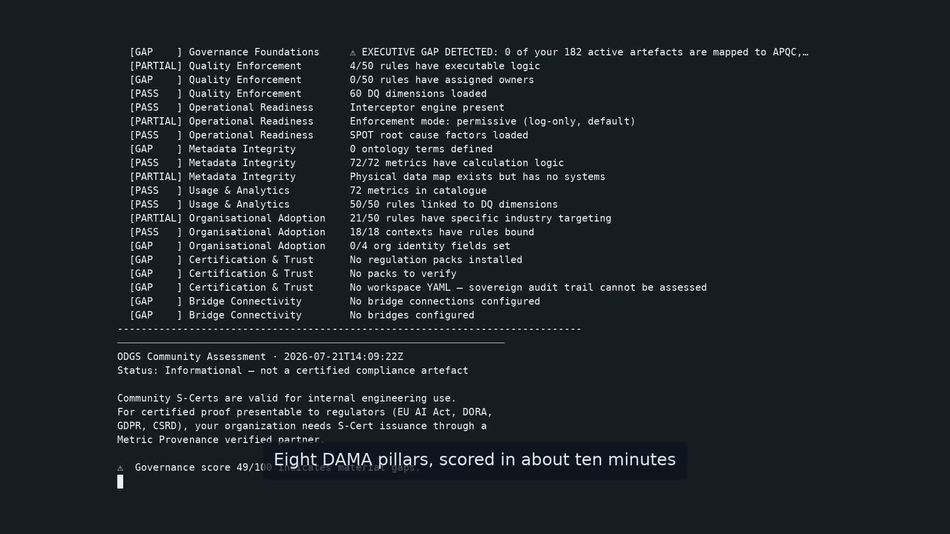 Watch an AI agent run governance_score through this MCP server