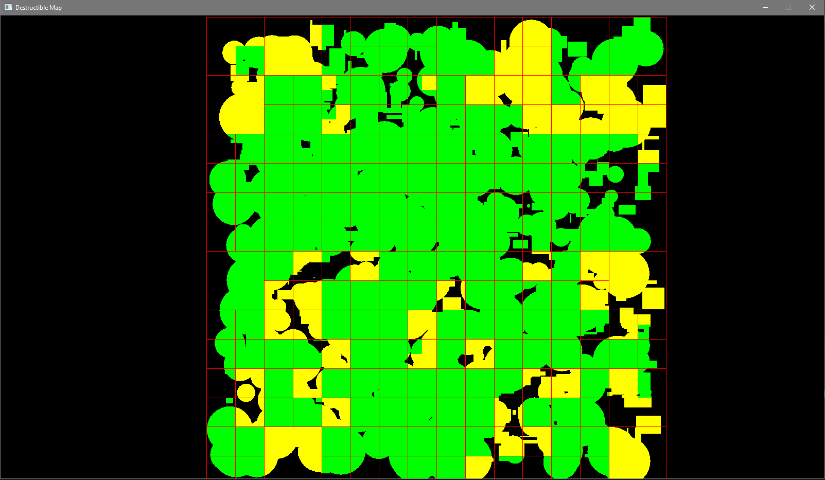 Initial Map