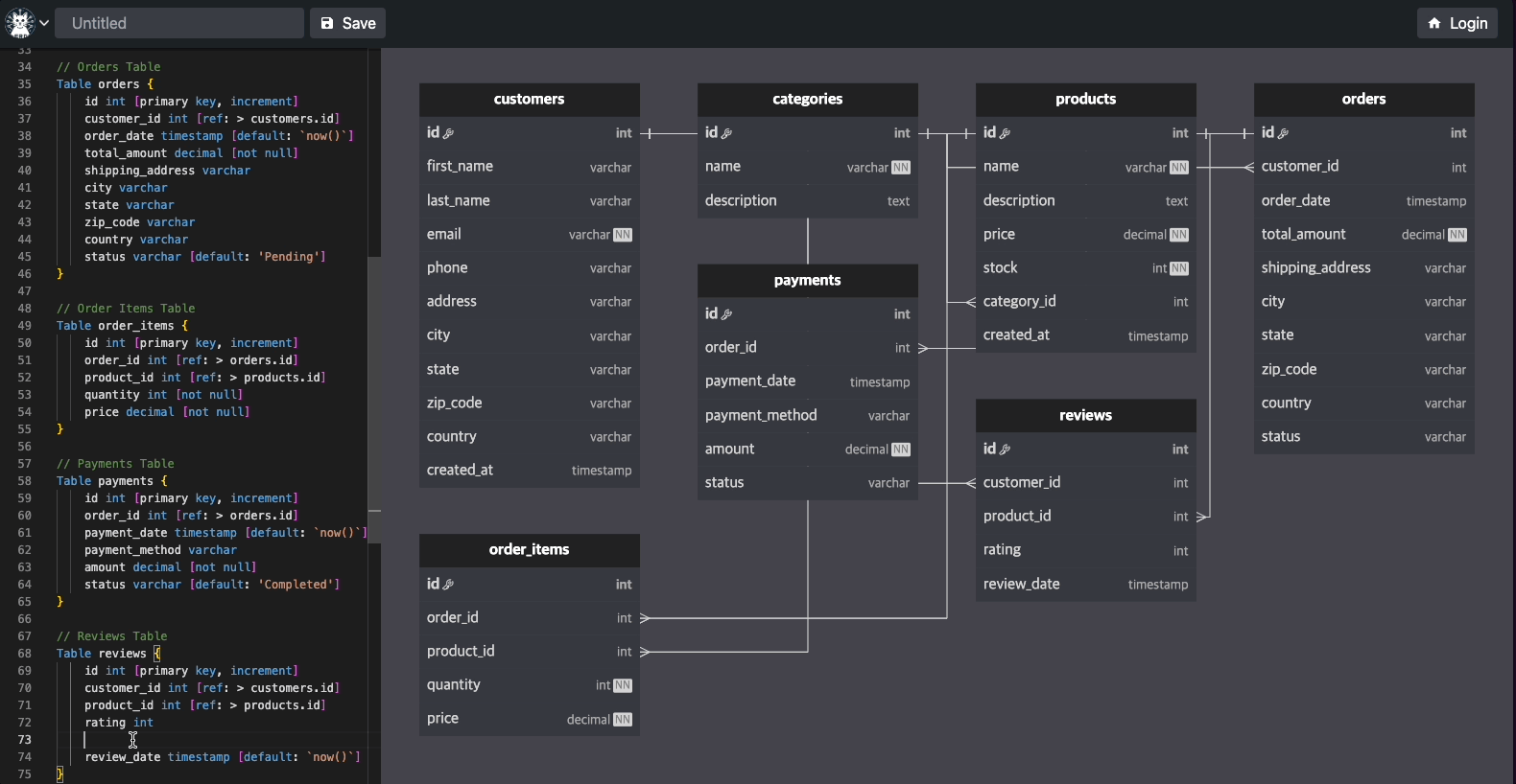 Interactive ERD built with Flitter