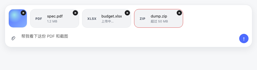 待发混排