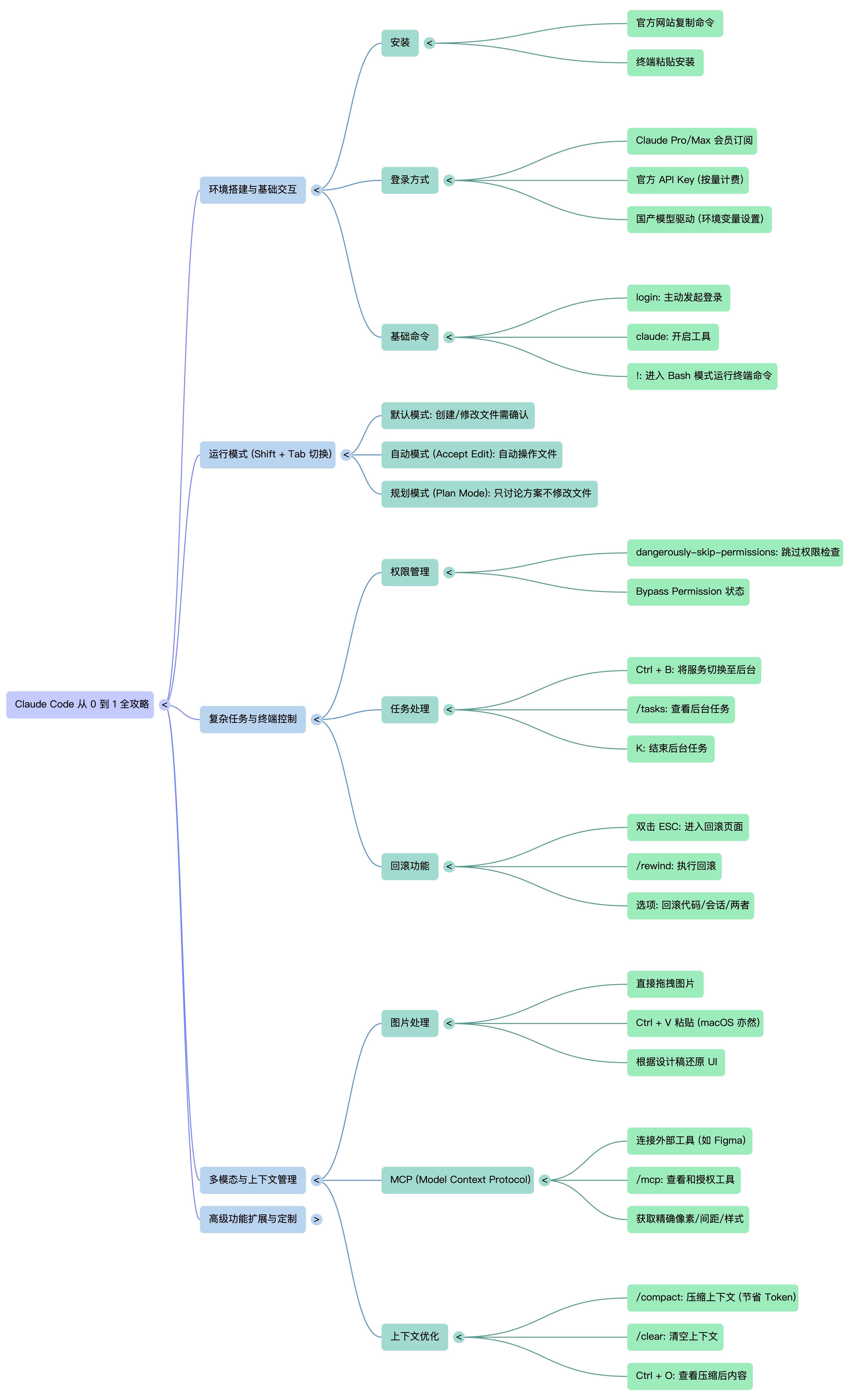 notion image