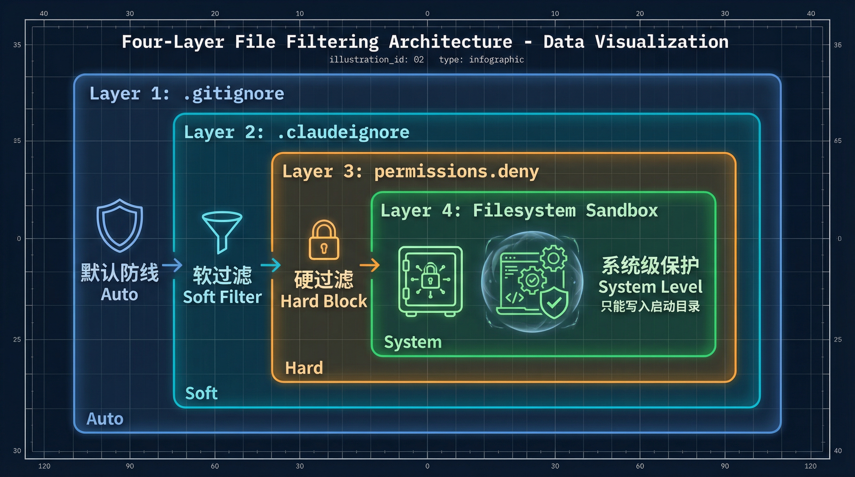 notion image