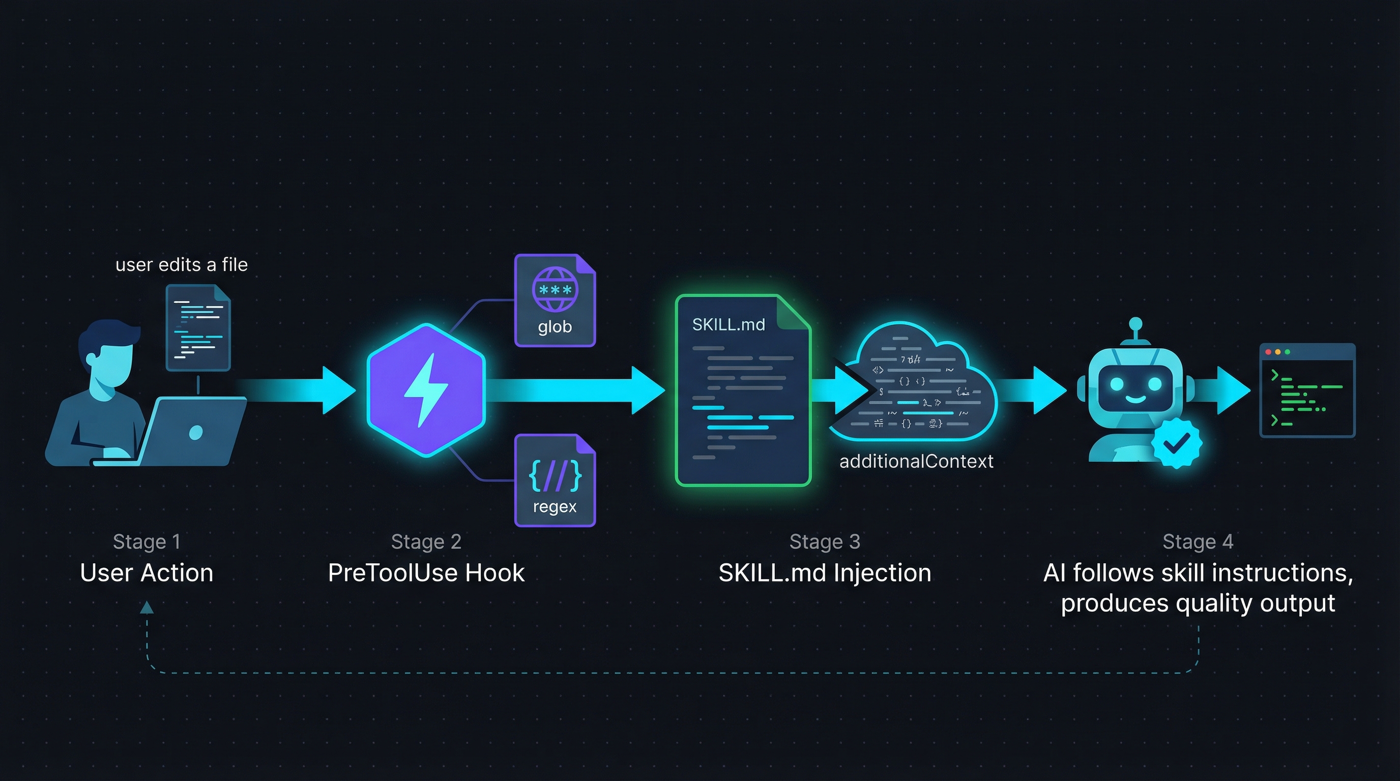 notion image