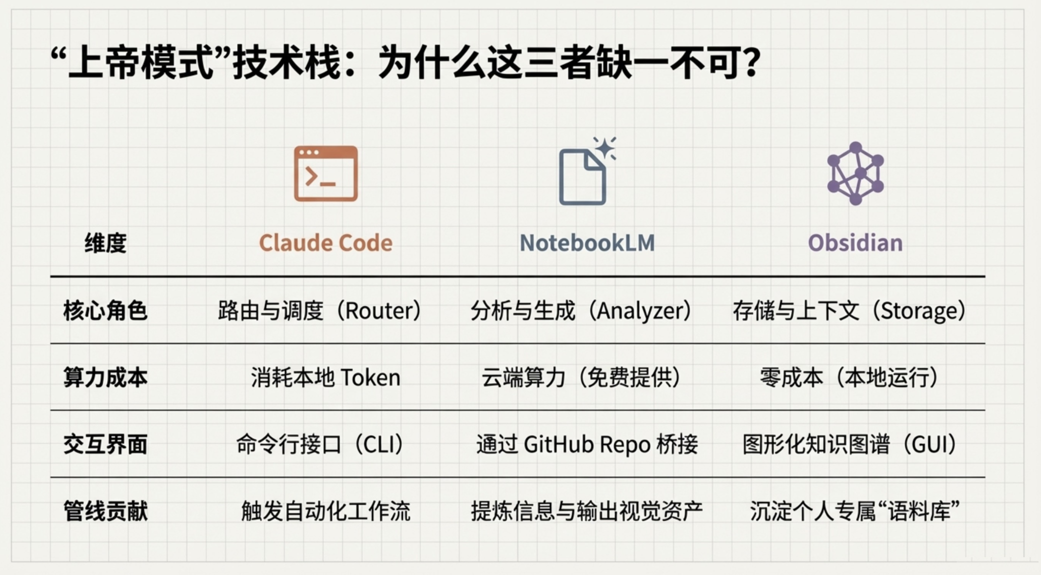 notion image
