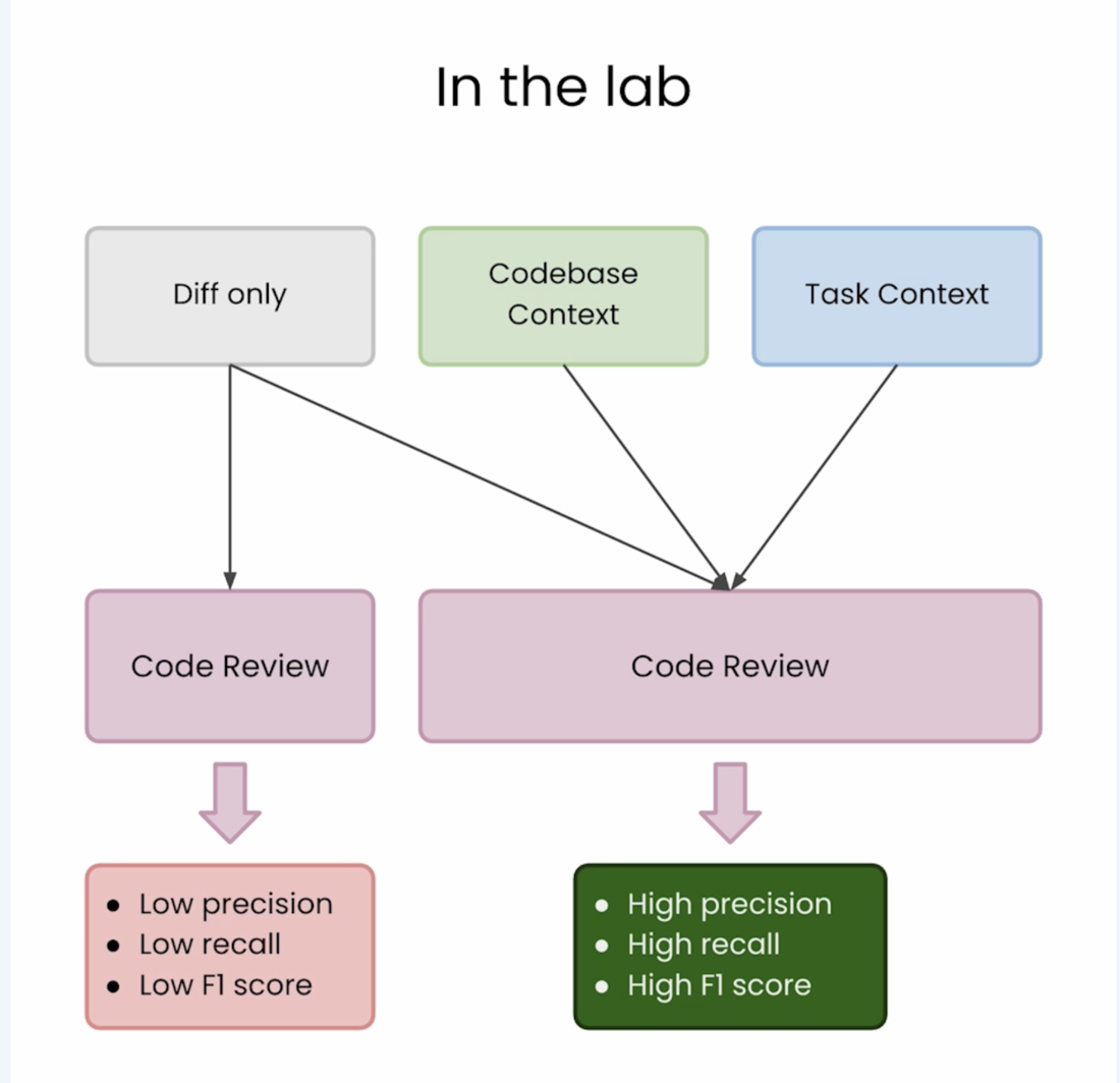 notion image