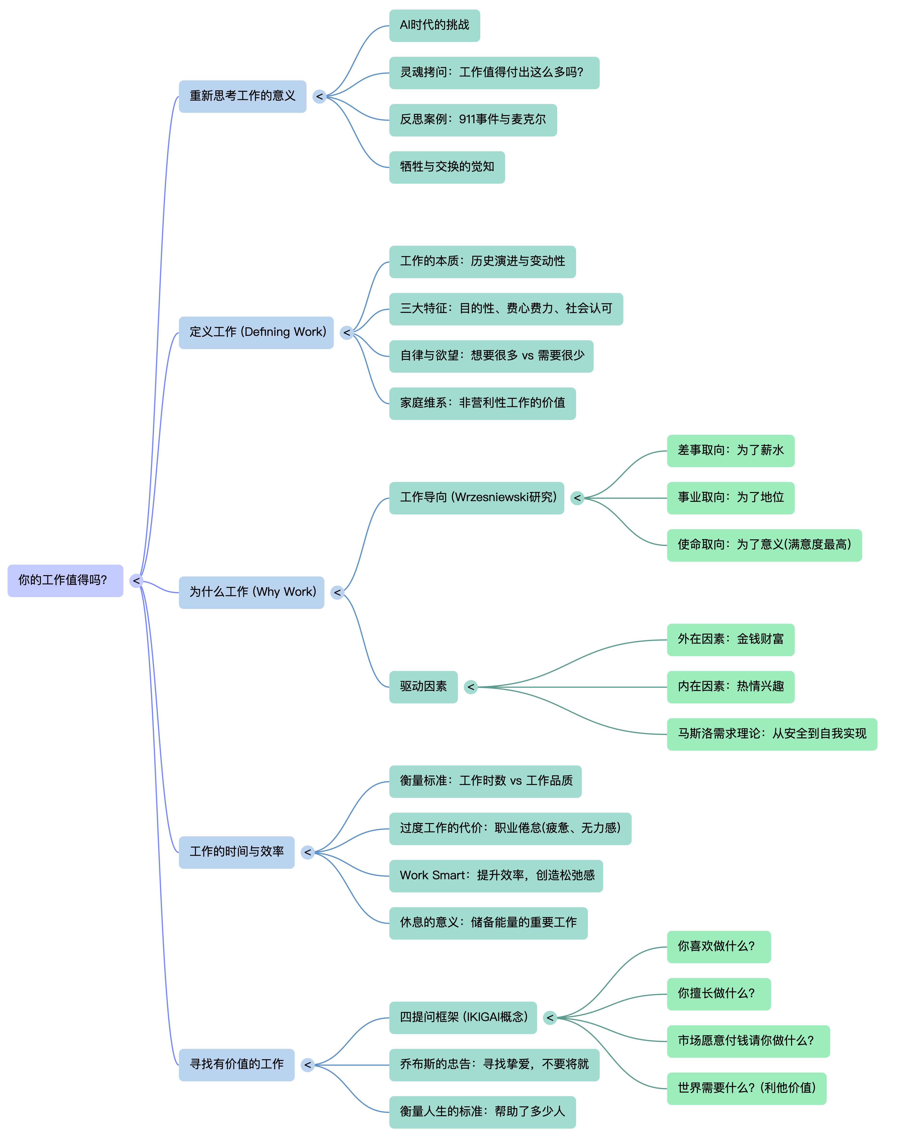 notion image