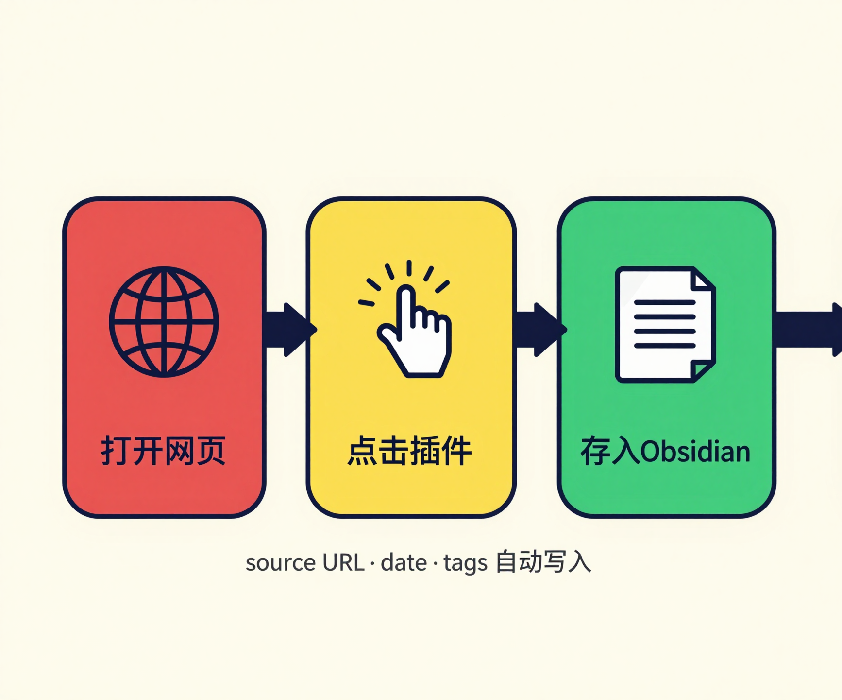 notion image