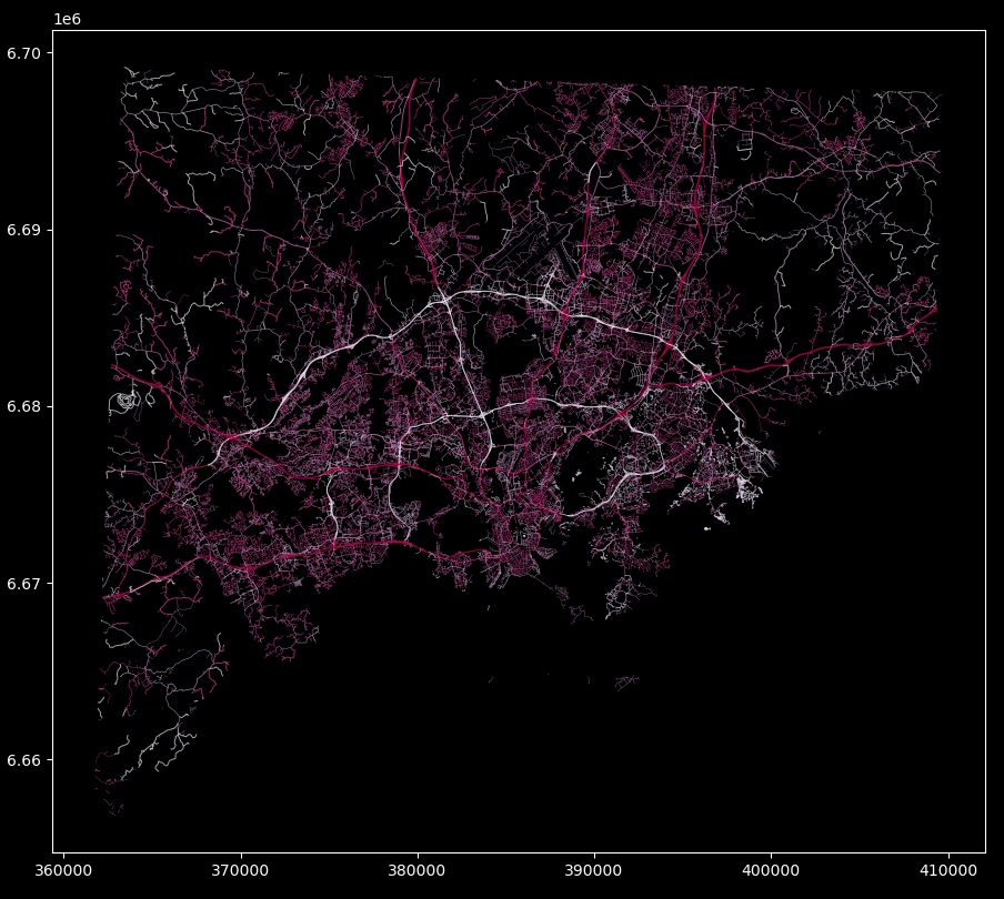 Helsinki_driving_net