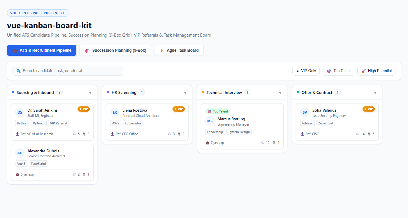 vue-kanban-board-kit preview