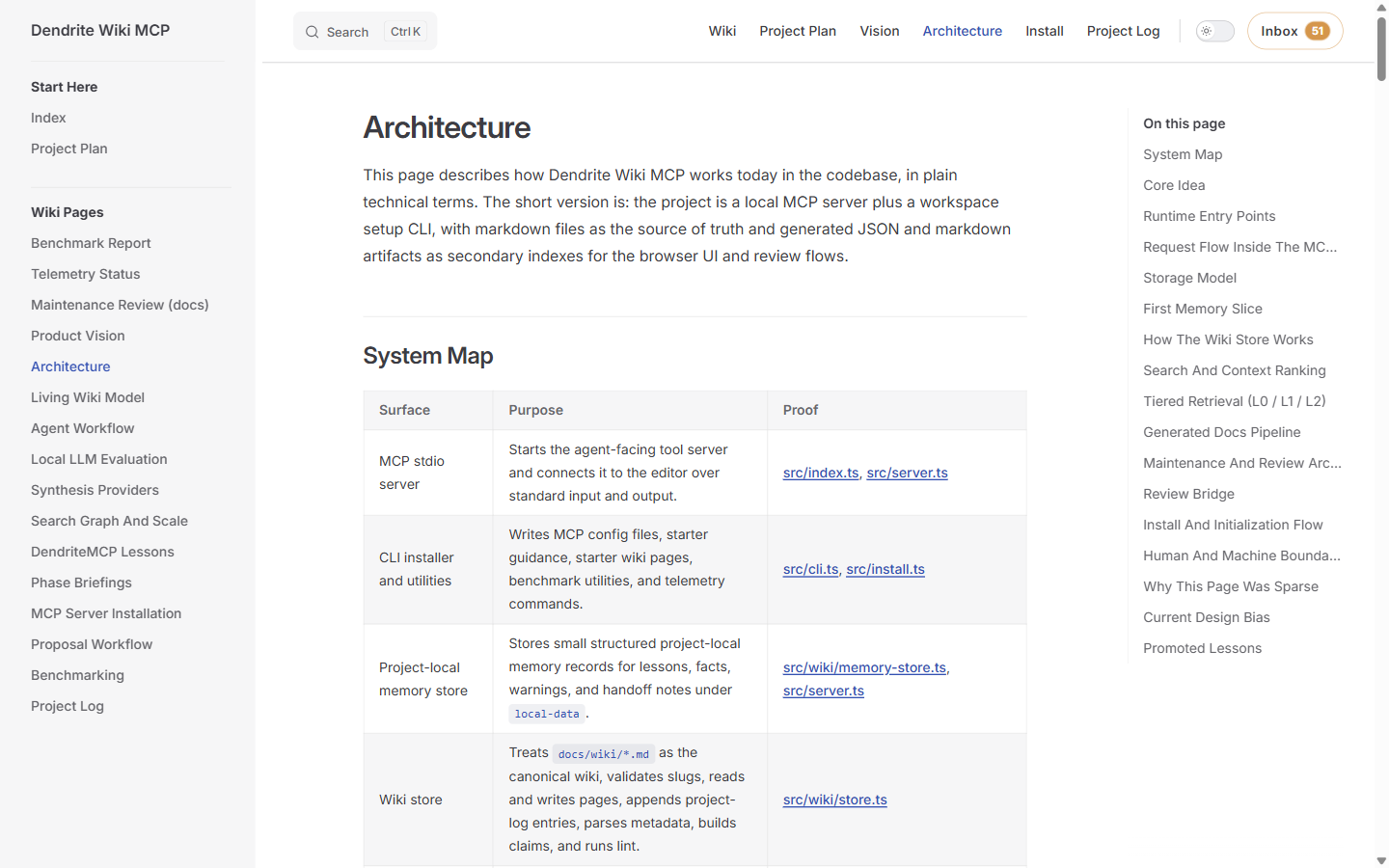 A wiki page in the browser — backlinks, source-backed claims, lifecycle metadata, generated table of contents, all in plain markdown under docs/wiki/