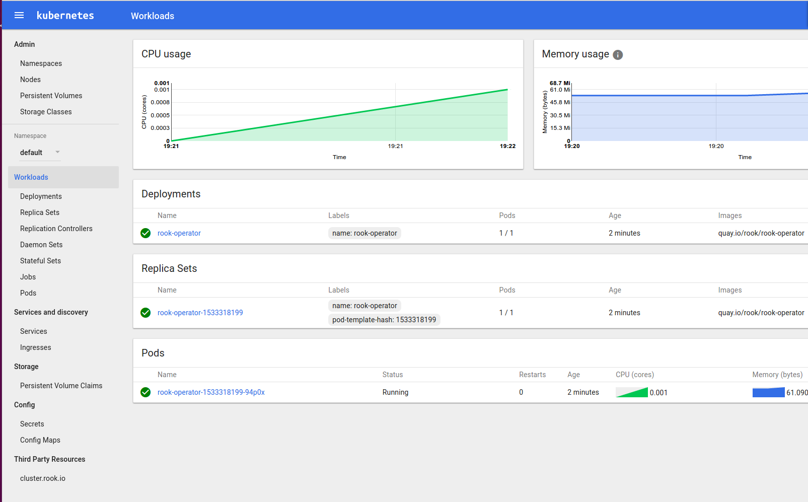 The Kubernetes Dashboard