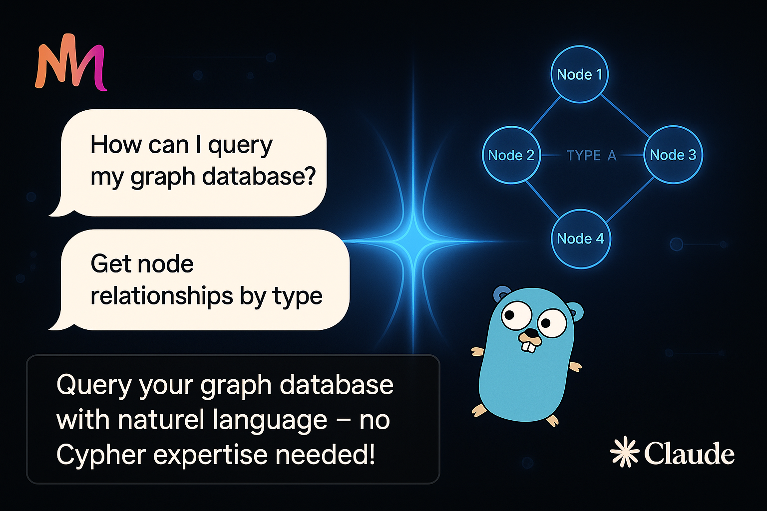 Memgraph MCP Server