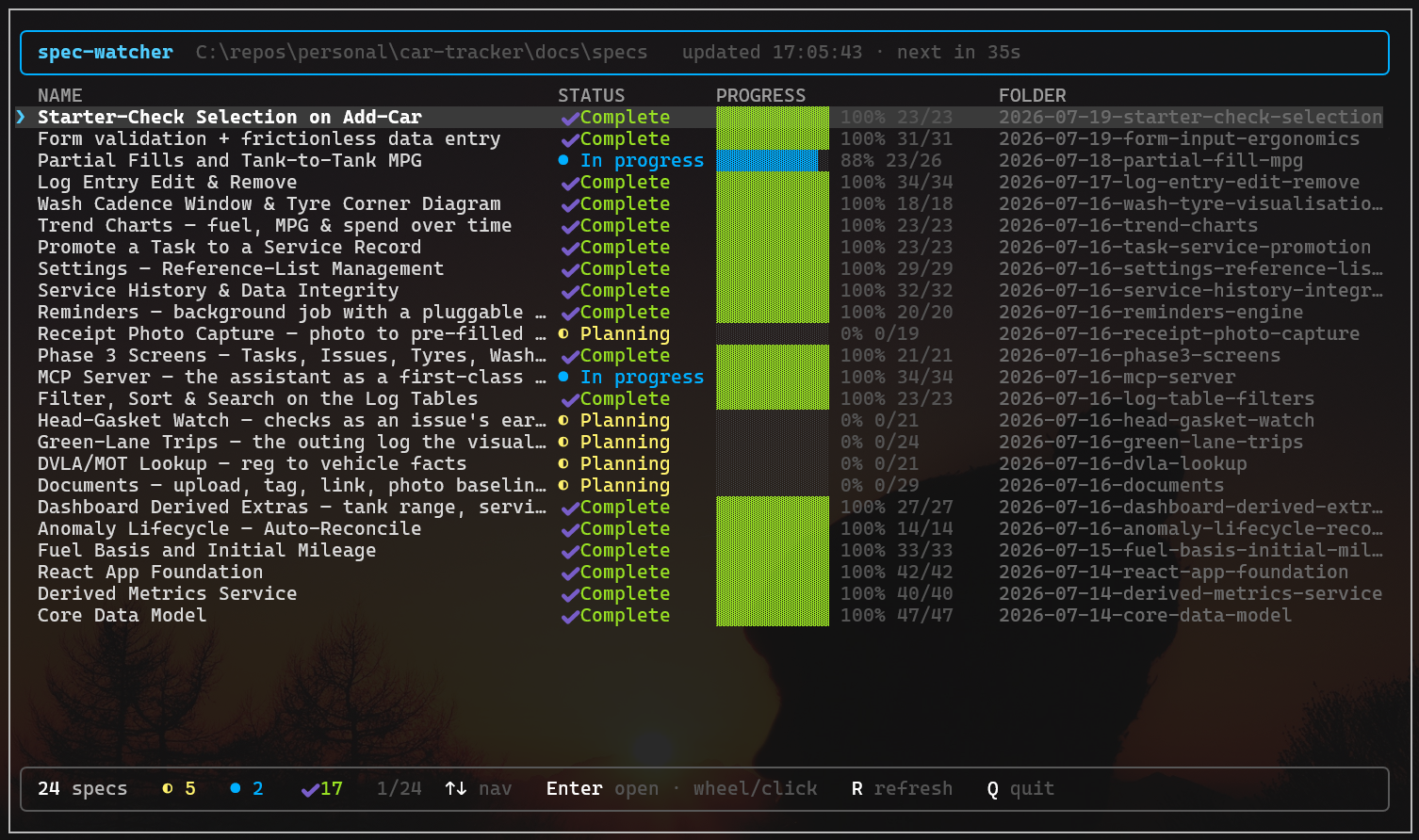 spec-watcher list view