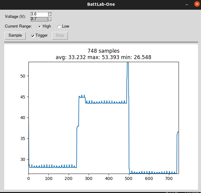 BattLab-One GUI Example