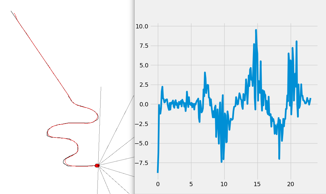 ./doc-images/circuito1_grafica.png