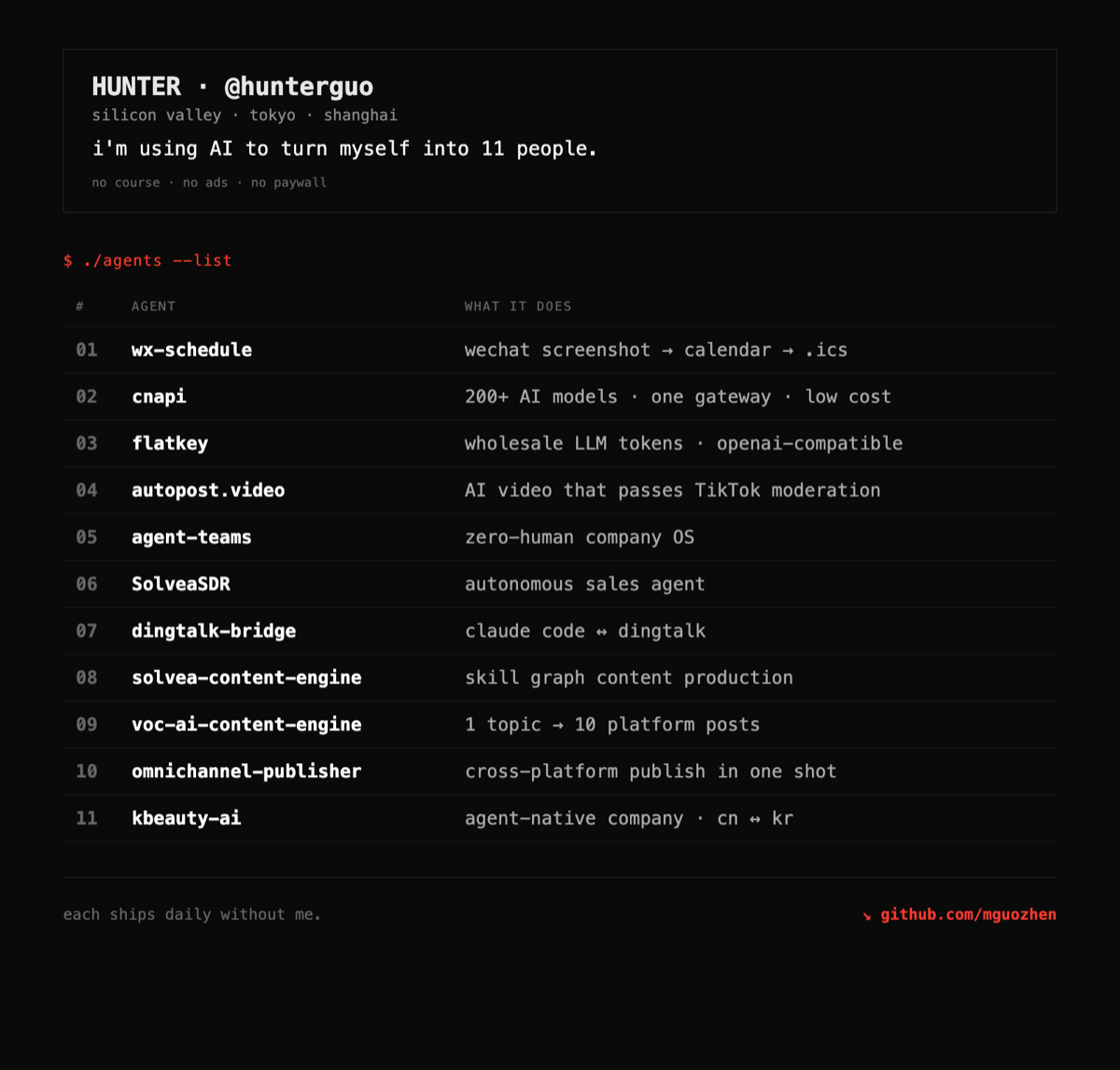 X / Twitter published thread
