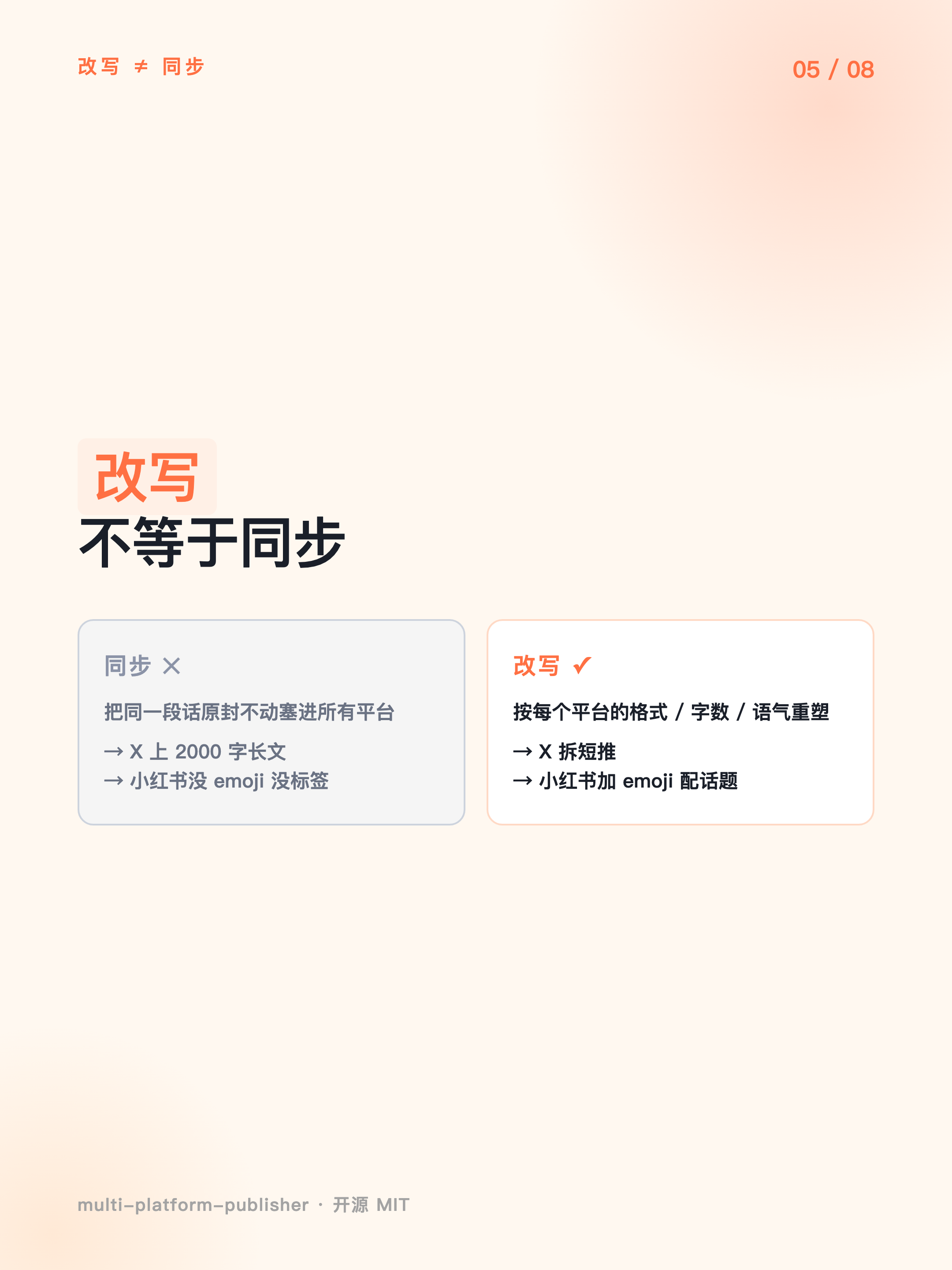 XHS card 4