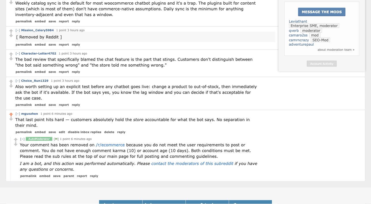 AI-generated Reddit comment about WooCommerce chatbot issues