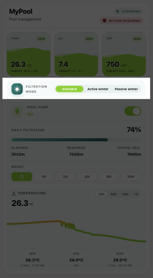 Mode Selector