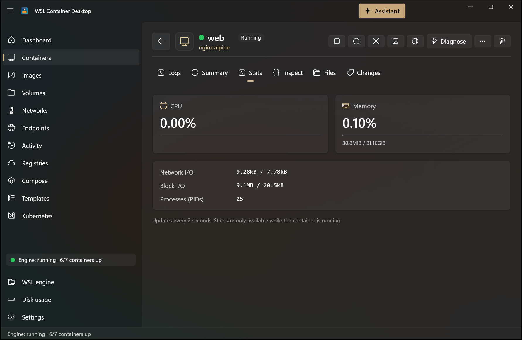 Container stats