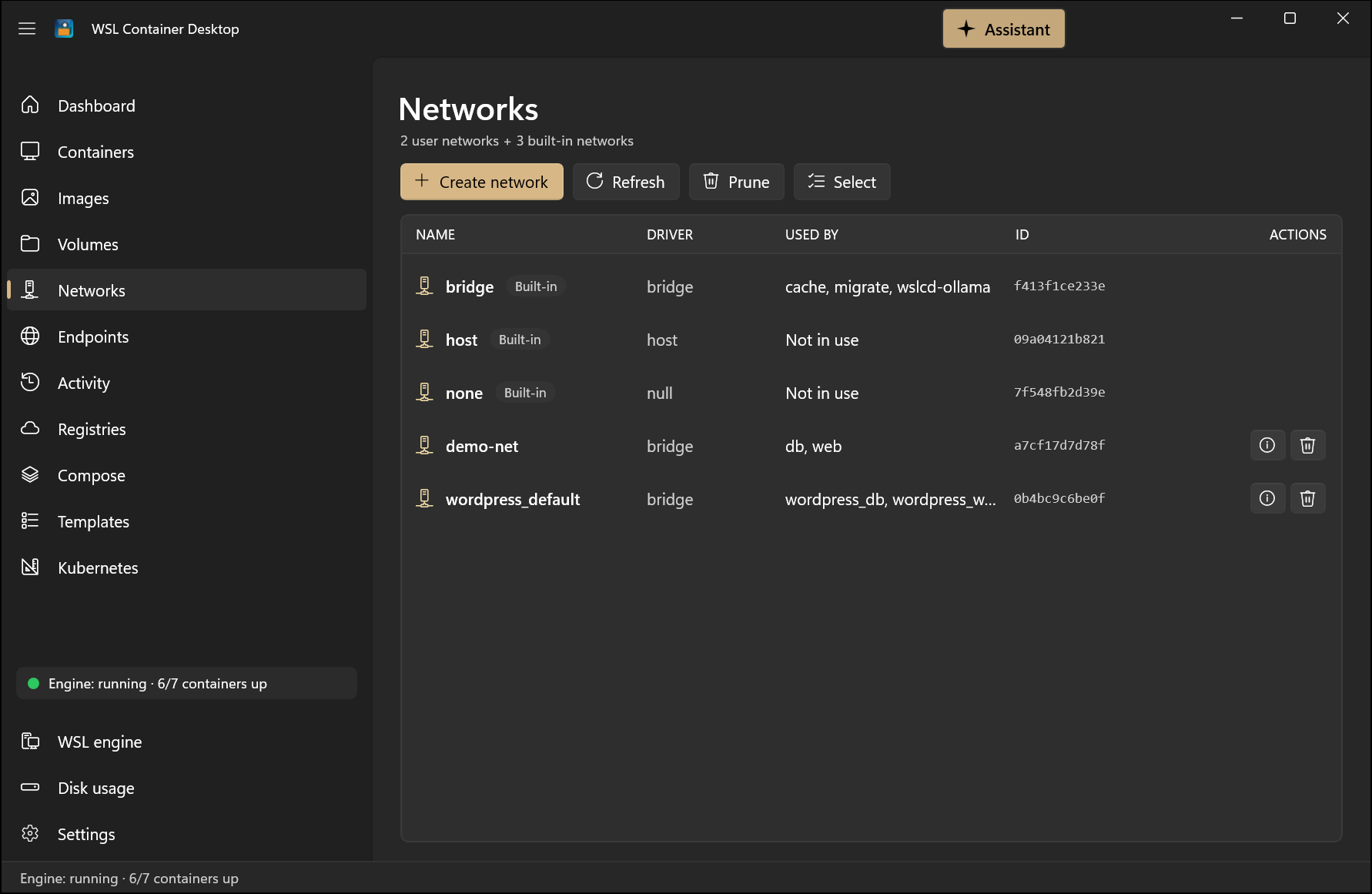 Networks