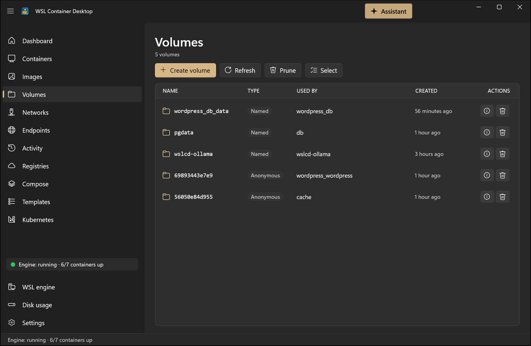 Volumes