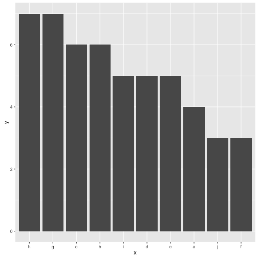 plot of chunk unnamed-chunk-6