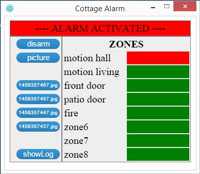 picture of alarm when triggered