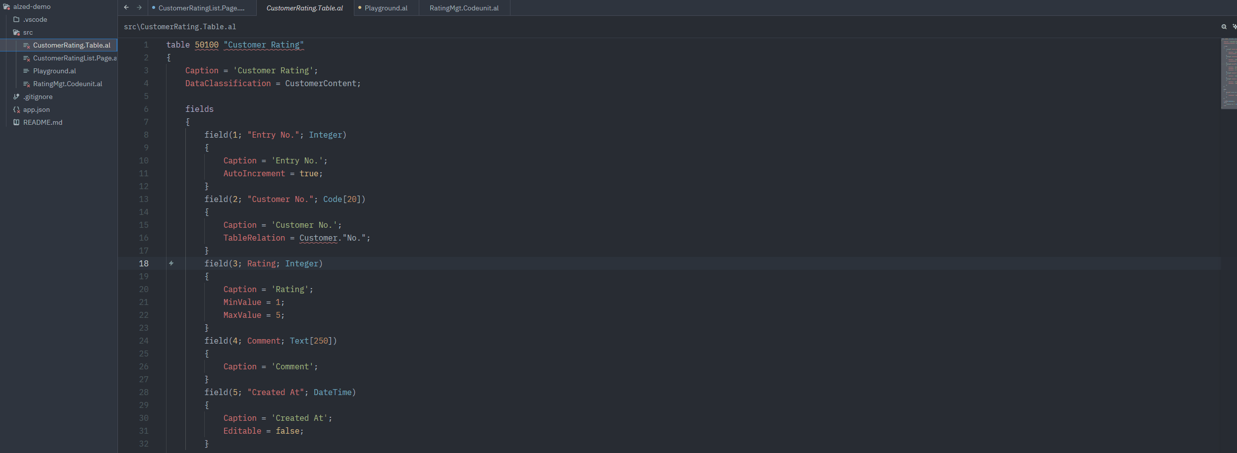 ALzed demo