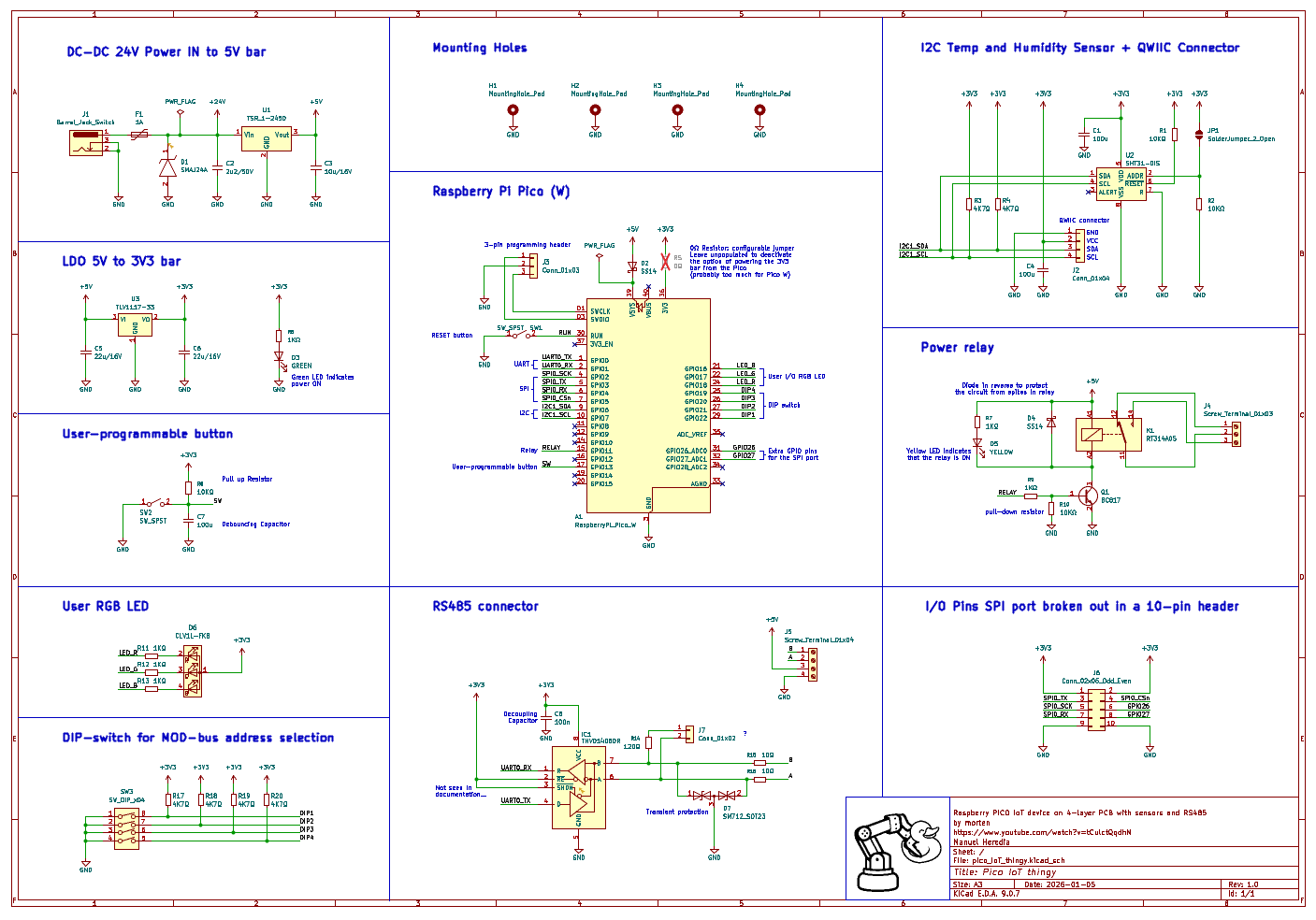 Pico IoT thingy, from the project README