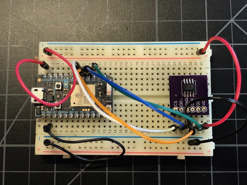 Photon SPI1