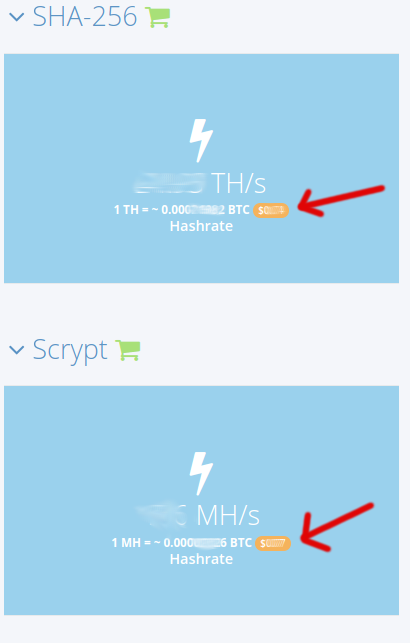 Sha and scrypt hashrate