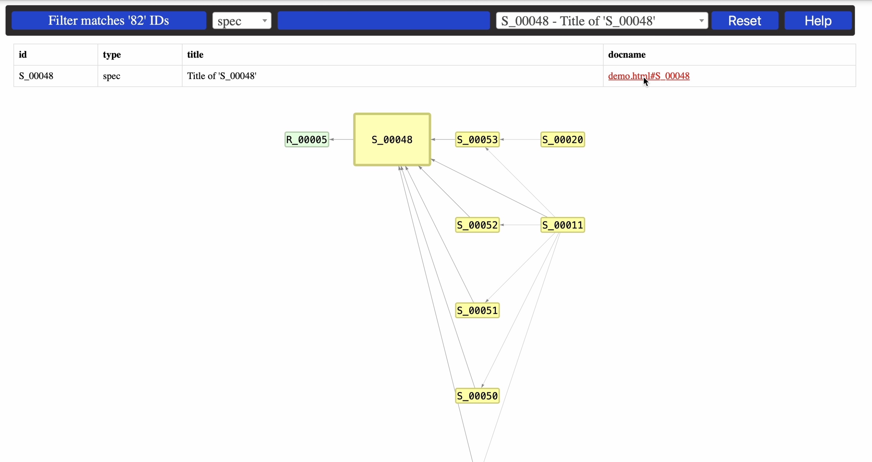 https://raw.githubusercontent.com/mi-parkes/sphinx-needs-data-explorer/41b530aa785343e4d378f0a5664ce520b158ed16/doc/source/images/sh3.jpg