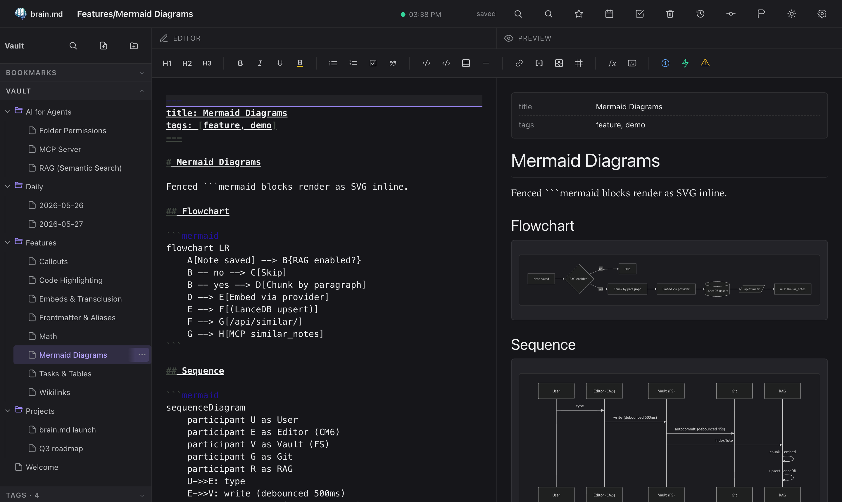 Mermaid diagrams
