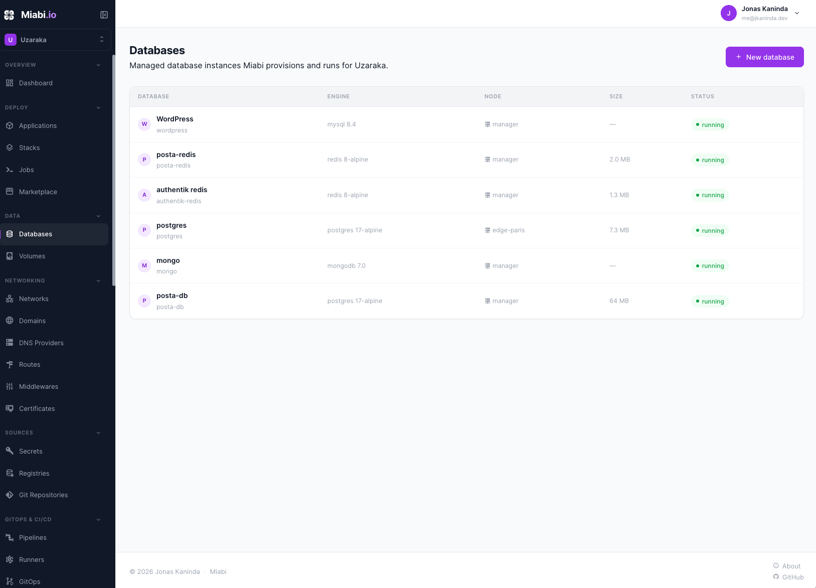 Managed databases