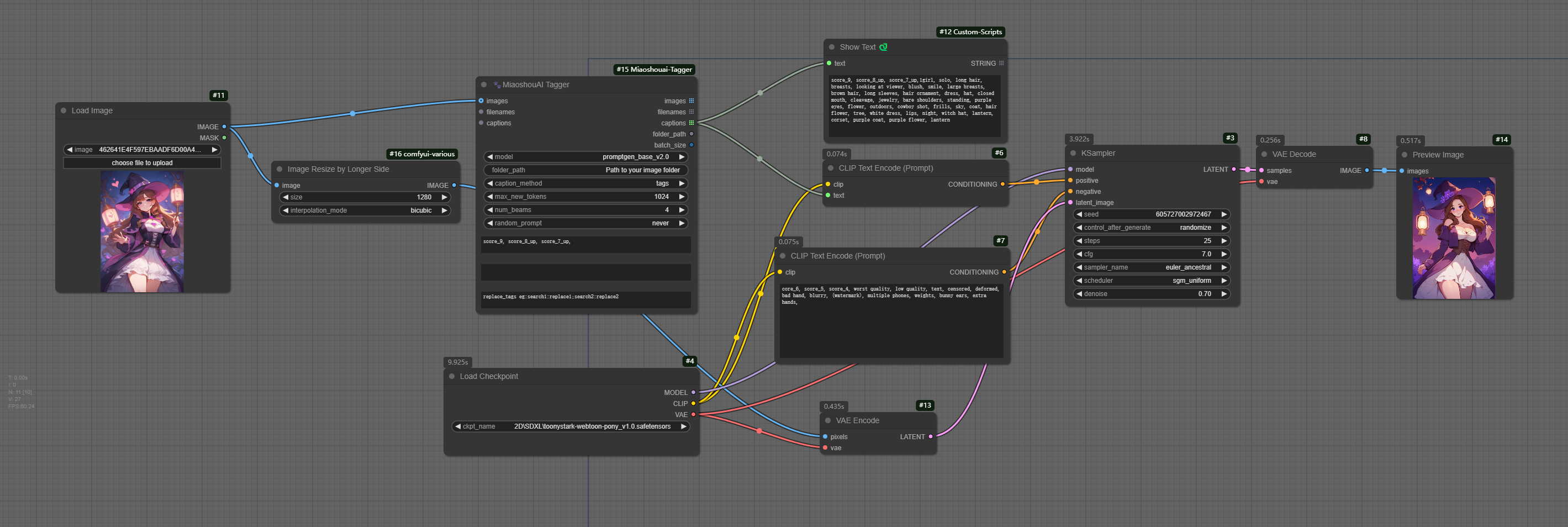 miaoshouai_tagger_single_node_workflow.png
