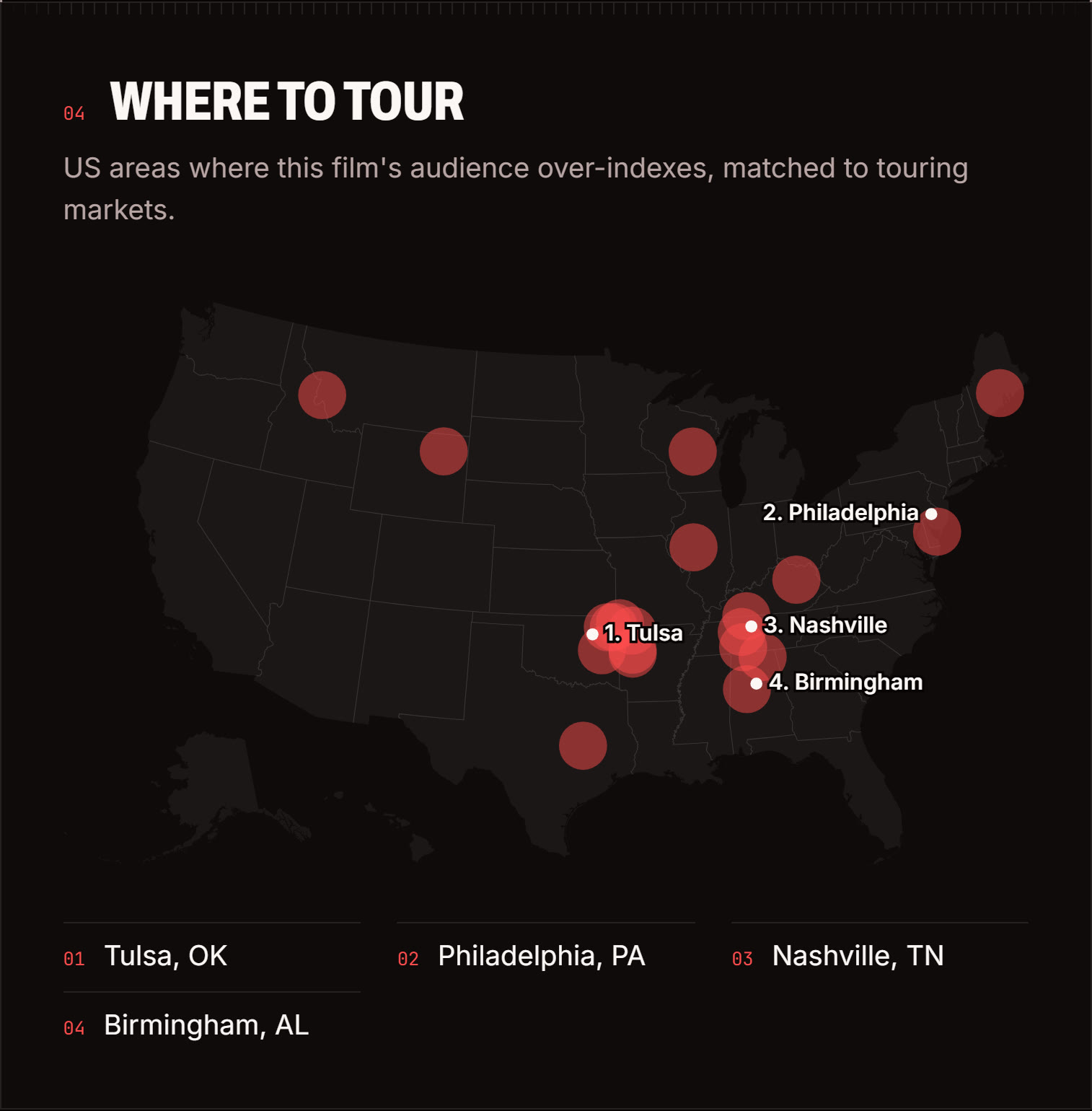 Where to tour